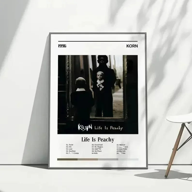 Edge of Sound – Korn Poster Series on Canvas