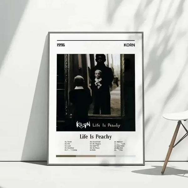Edge of Sound – Korn Poster Series on Canvas